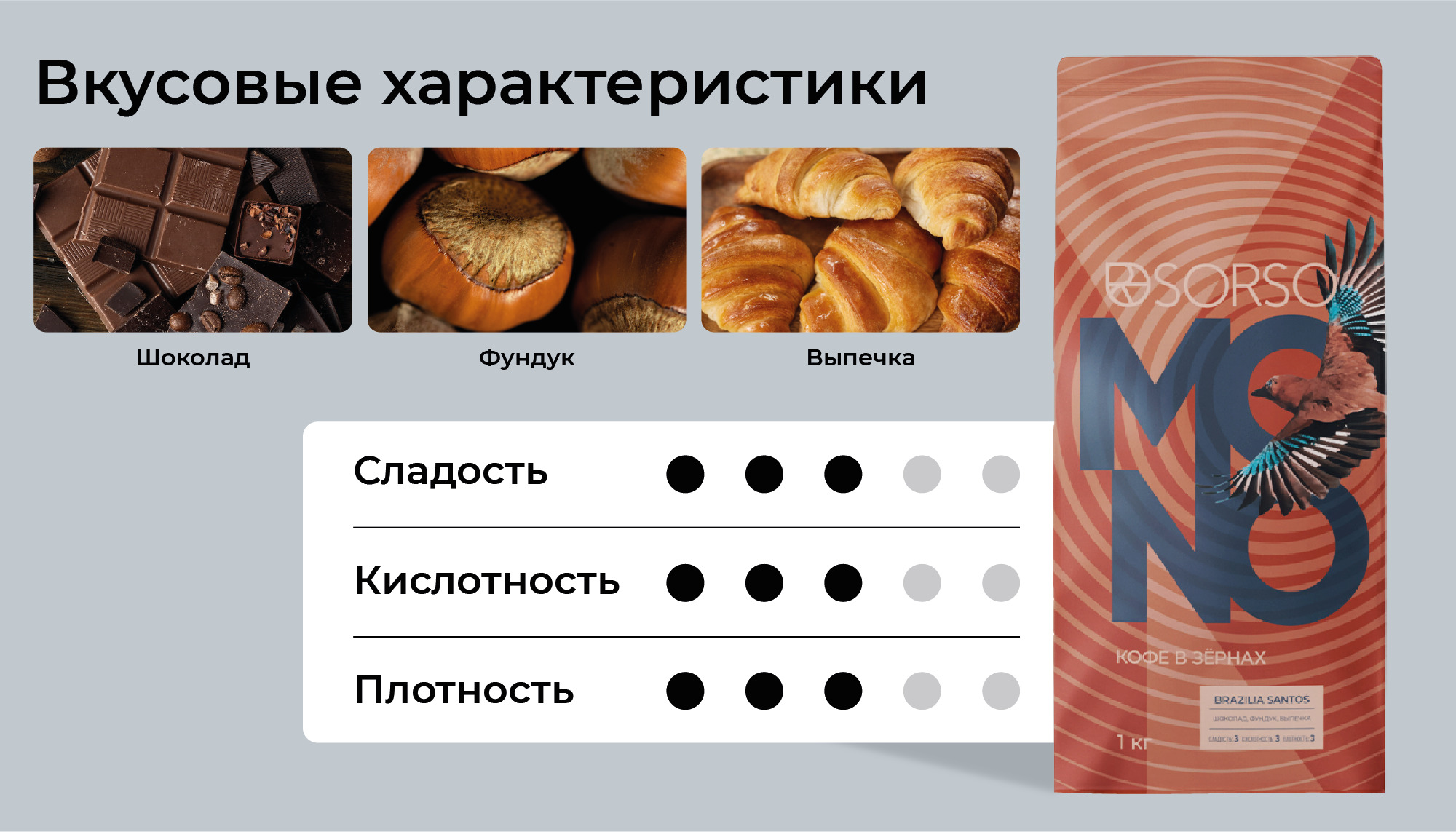 Кофе SORSO Brazilia Santos
